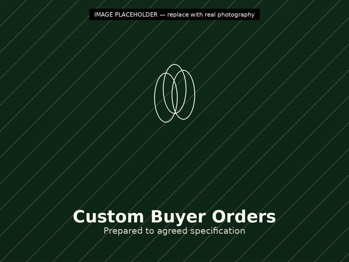 Custom Buyer Orders